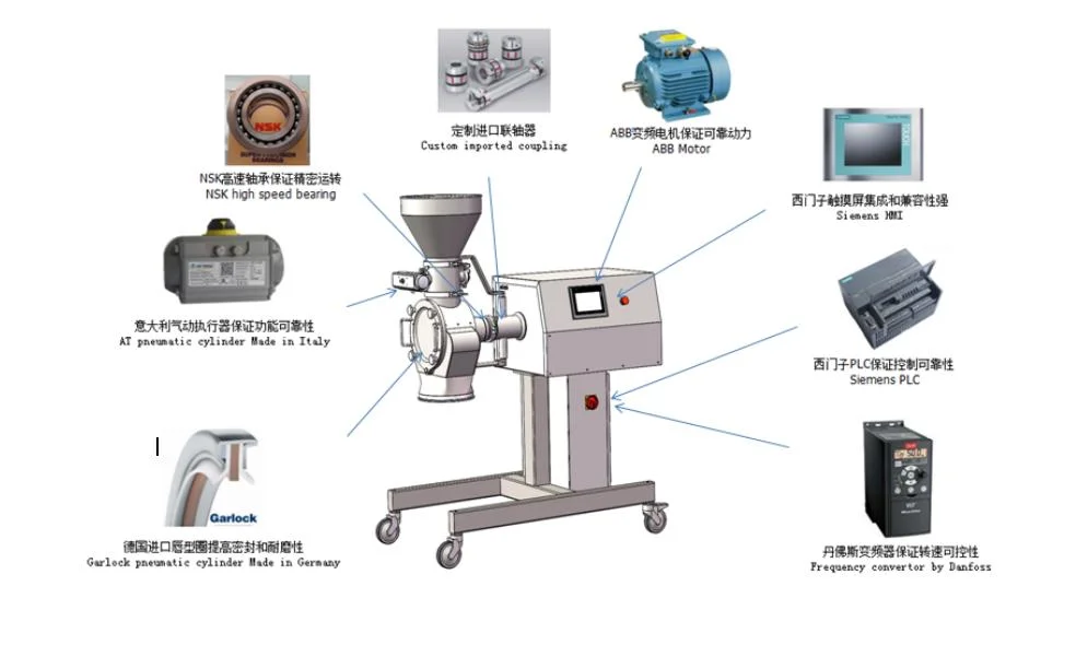 Pharma Micron Hammer Cone Pin Grinding Impact Mill for Hydrochloric Acid to Whalen and Sorbitol