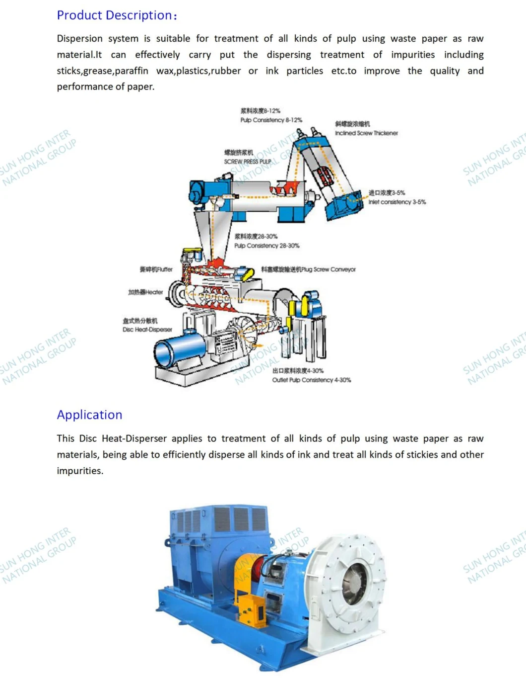 Paper Pulp Machine Disc Hot Disperser for Paper Industry